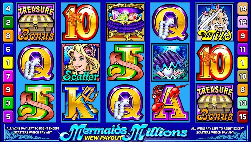 mermaids millions slot review